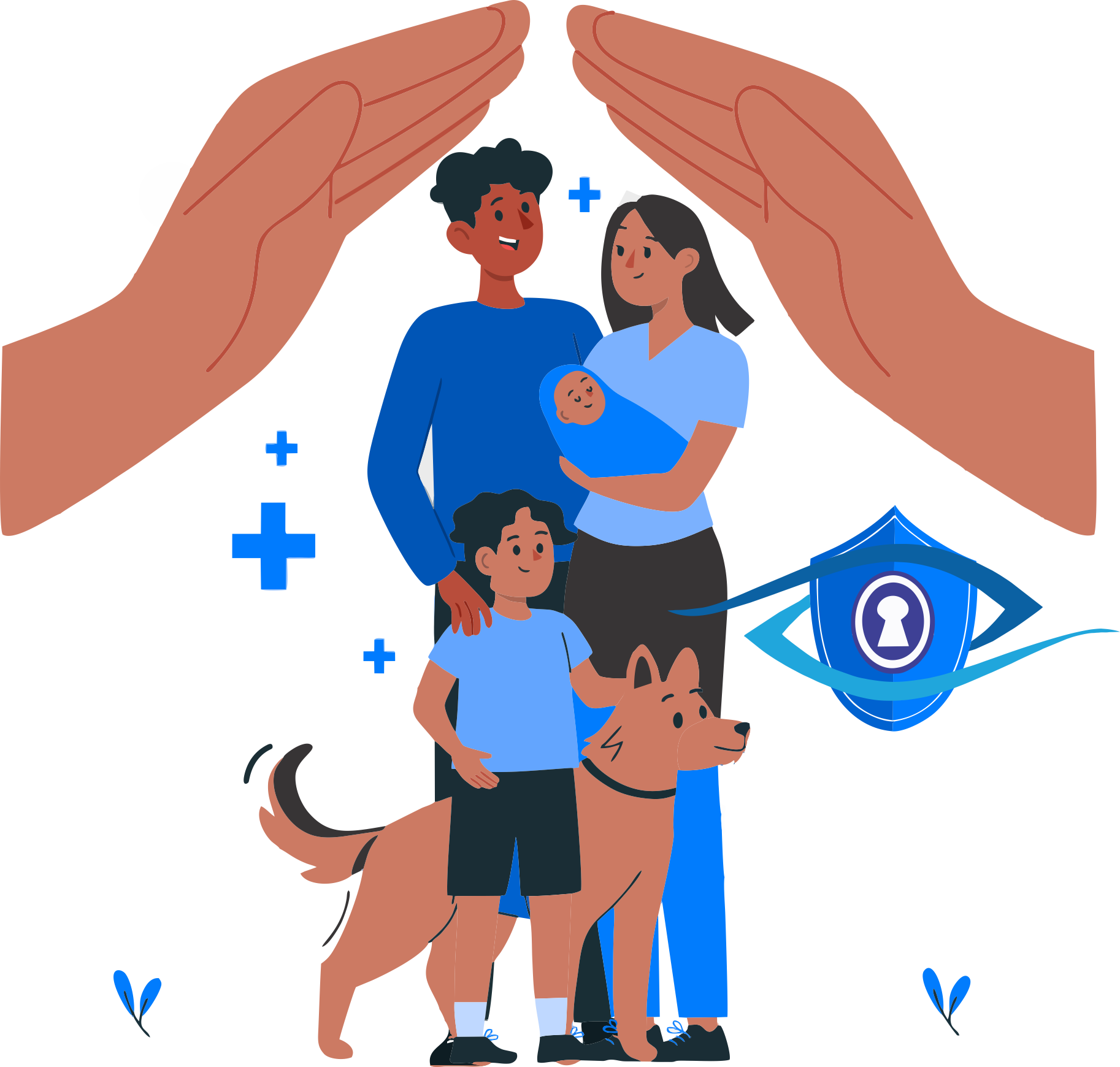 Familia